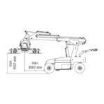 GW-625-2 lifting capacity