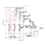 GW425 glass handler technical