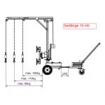 glass-handling-upt250-weights